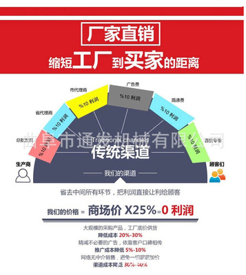 東方紅拖拉機(jī) 廠家直銷，動(dòng)力強(qiáng)勁，代理國內(nèi)各類廣告