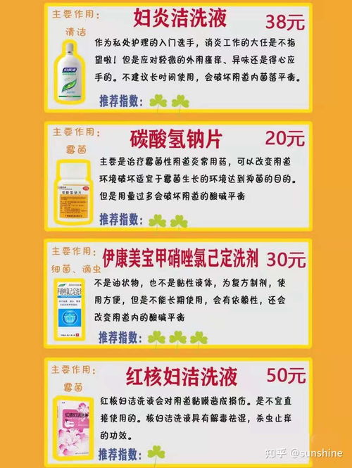 女性私護(hù)用品選購指南 廣告繁多，如何理性選擇？